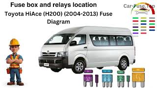 Toyota HiAce H200 20042013 Fuse box Diagram [upl. by Durer629]