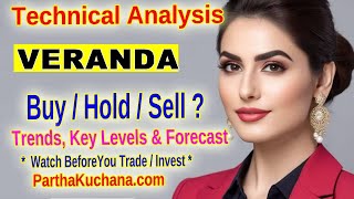 Veranda Learning Solutions Stock Analysis Key Levels amp Insights [upl. by Ener]