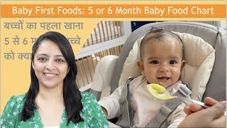 5 or 6 Month Baby Food Chart  First Foods for Baby  5 से 6 महीने के बच्चे को क्या खिलाएं [upl. by Assenna]