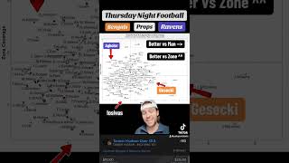 Bengals vs Ravens Prediction amp Top Props  NFL Thursday Night Football Picks amp Analysis [upl. by Columbine]