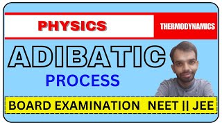 Adiabatic process  thermodynamics  iit JeeNeet  Physics Class11 [upl. by Norahc]