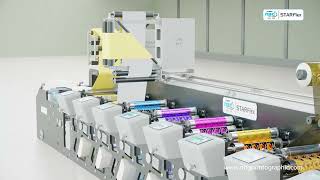 NBG Narrow Web Flexo Explainer Video  STARFLEX modular Rotary Flexo Printing Press [upl. by Ennairoc]