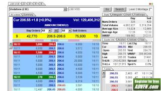 What is Level 2 Stock Price Data A Guide to the Order Book [upl. by Eigram]