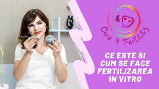 Ce este si cum se face fertilizarea in vitro  FIV  in 6 pasi simpli [upl. by Bbor932]