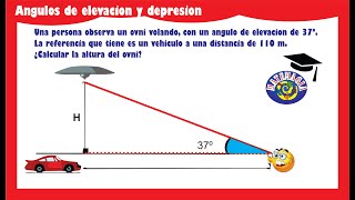 ángulos de elevación y depresión Trigonometría [upl. by Rosella250]