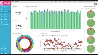 Twelve Factor App  Logs Management Arabic [upl. by Korman]