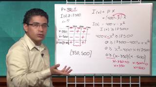 Aplicación de las inecuaciones ingreso costo y utilidad [upl. by Wolfort241]
