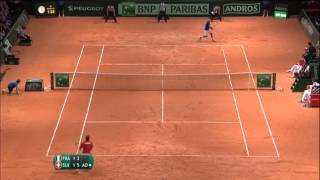 Highlights JoWilfried Tsonga FRA v Stan Wawrinka SUI [upl. by Odinevneib702]