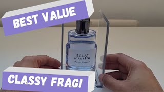 Lanvin Eclat DArpege Unboxing  Excellent Value Fragrance Daily Driver [upl. by Sparkie464]