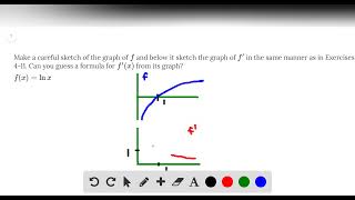 Make a careful sketch of the graph of and below it sketch the graph of in the same manner as in Exer [upl. by Viole30]