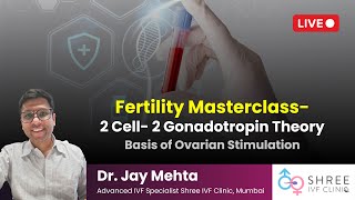 Fertility Masterclass 19  2 Cell 2 Gonadotropin Theory  Basis of Ovarian Stimulation [upl. by Kyd402]