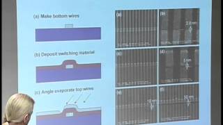 Finding the Missing Memristor [upl. by Llenehc]