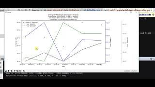 Crypto Triangular Arbitrage Binance Bot 1  Example Code  Build Crypto Trader Bot [upl. by Radke625]