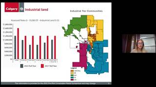 2022 PreRoll Symposium – Land and Specialized Property Update [upl. by Freiman]