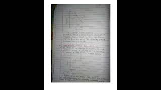 Elasticity of Demand and Supply Chapter3 NotesBBS 1st year [upl. by Sirac]