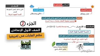 نظم الغابات فى إفريقيا  الغابات المدارية المطيرة وغابات البحر المتوسط أولى إعدادي  الجزء الثانى [upl. by Yrrep566]