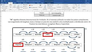 Pasaje de unidades  Introducción a la Física  4to  Primera clase virtual [upl. by Judy]