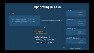 Jens Koch – Computeraided modeling of superconducting circuits with quotscQubitsquot [upl. by Anegroeg]