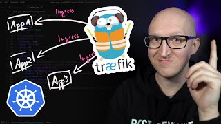 How to use Traefik as a Reverse Proxy in Kubernetes  Ingress Controller Tutorial [upl. by Lerrehs]