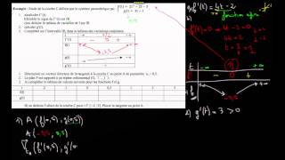 exemple  4 Vecteur tangent à la courbe au point de paramètre t  05 [upl. by Ahsinom]