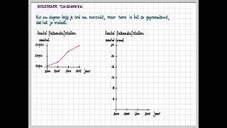 3h 44 A 3v 43 A Misleidende diagrammen [upl. by Prichard975]