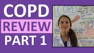 COPD Chronic Obstructive Pulmonary Disease Chronic Bronchitis EmphysemaNCLEX Part 1 [upl. by Adnimra32]