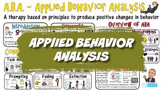 Applied Behavior Analysis ABA [upl. by Vod]