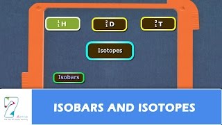 ISOBARS AND ISOTOPES [upl. by Winston94]