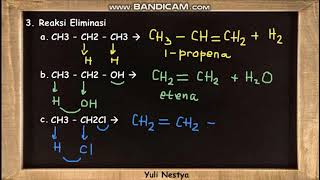 REAKSI SENYAWA HIDROKARBON PART 2 REAKSI ELIMINASI OKSIDASI CRACKING DAN POLIMERISASI [upl. by Asilej]