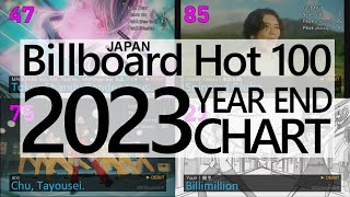 JAPAN TOP SONGS 2023  Billboard Japan Hot 100 YearEnd Chart [upl. by Liva58]