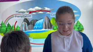 Dosbarth Celyn  Skill of the fortnight Water Cycle [upl. by Nodnahs918]