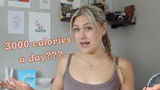 How many calories a day do you need to eat to get your period back Hypothalamic Amenorrhea Ep2 [upl. by Eibob]