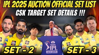 IPL Auction 2025 Official Players Set Details 😱  CSK Confirm Target [upl. by Aicatsue]