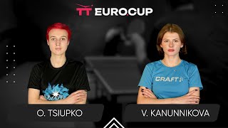 1305 Oleksandra Tsiupko  Vasylysa Kanunnikova 18112024 TT EuroCup Women Ukraine Star TABLE 4 [upl. by Downs]