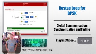 Digital Communication Costas Loop for BPSK [upl. by Hermine235]