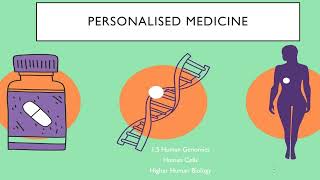 Personalised Medicine [upl. by Olenka756]