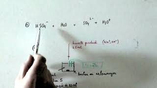 Dosage phmétrique au concours KINE APHP [upl. by Eiramrebma]