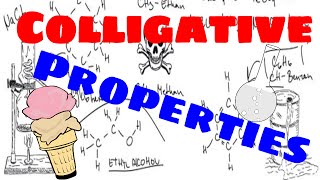 Colligative Properties Explained [upl. by Thorlay]