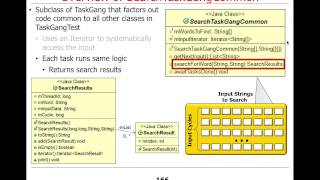 The Java Executor Framework Part 2 [upl. by Soni]