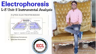 Electrophoresis Technique Paper amp Gel Electrophoresis L8 Unit3 Instrumental Analysis 7th Sem [upl. by Asilrahc816]