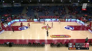 Hapoel Beer ShevaDimona vs Hapoel Jerusalem  Game Highlights [upl. by Aniwde]