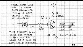 Quick Introduction to Waveforms in Electronics [upl. by Filmore486]