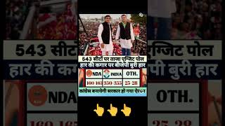 Akhilesh Yadav 🙏💪 motivation attitude love shayari youtube gymworkout life trending [upl. by Berstine]