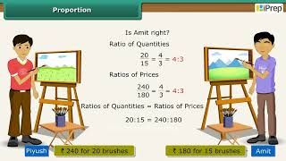 Proportion  Ratio And Proportion  Math  Class 6  Iprep [upl. by Car319]