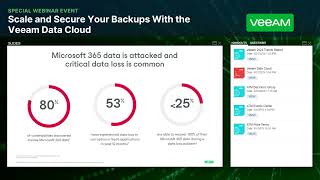 Scale and Secure Your Backups With the Veeam Data Cloud [upl. by Michi667]