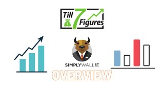 How to use SIMPLY WALL ST Analyze like the pros [upl. by Eikcuhc]