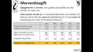 Likviditetsbudsjettdel2 [upl. by Mccready]