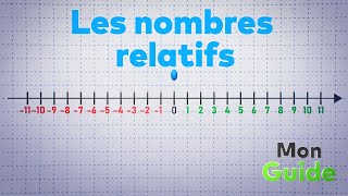 Les nombres relatifs  شرح مختصر [upl. by Presber]