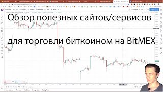 Обзор полезных сайтовсервисов для торговли биткоином на BitMEX [upl. by Alberik]