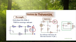 Théorème de Thévenin et exercices [upl. by Ahseinaj840]